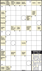 Tägliches Rätsel. Mit Auflösung vom Vortag und Lösungswort